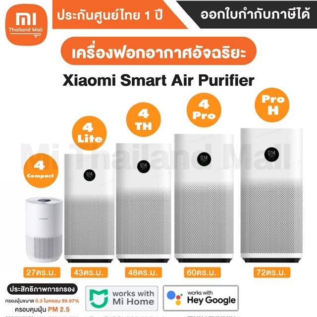 [] ͧ͡ҡ Xiaomi Smart Air Purifier 4  4 Lite / 4 TH / 4 Pro / Pro H / 4 Compact - Сѹٹ Xiaomi  1