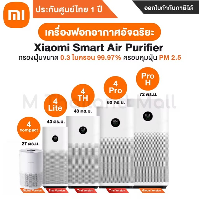 [พร้อมส่ง] เครื่องฟอกอากาศ Xiaomi Smart Air Purifier 4 รุ่น 4 Lite / 4 TH / 4 Pro / Pro H / 4 Compact - ประกันศูนย์ Xiaomi ไทย 1ปี